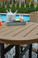 Fairen Trail Outdoor Bar Table and 2 Barstools