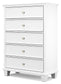 Fortman Five Drawer Chest