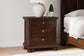 Robbinsdale Two Drawer Night Stand