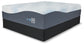 Millennium Luxury Gel Latex And Memory Foam  Mattress